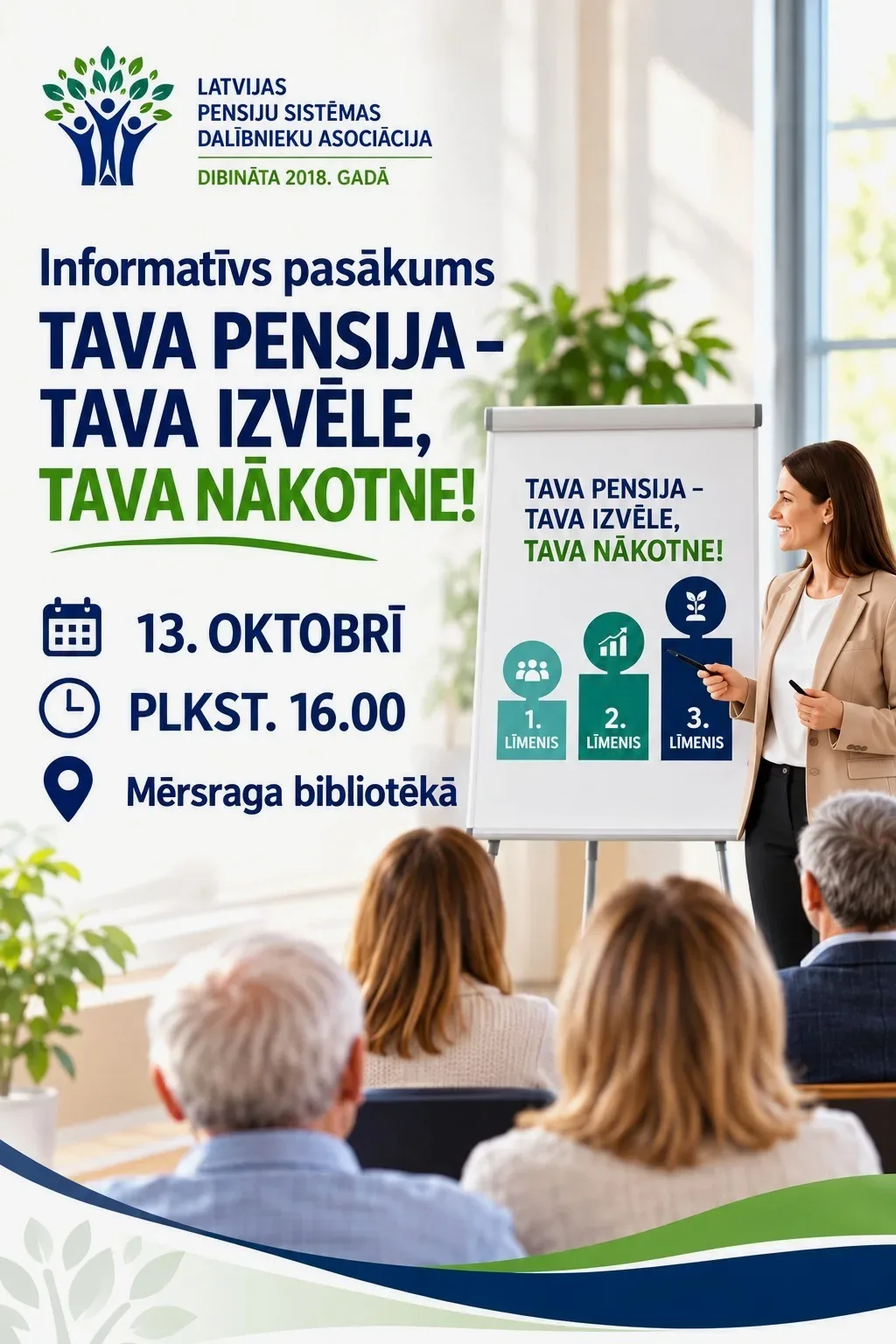 Tava pensija – Tava izvēle, Tava nākotne